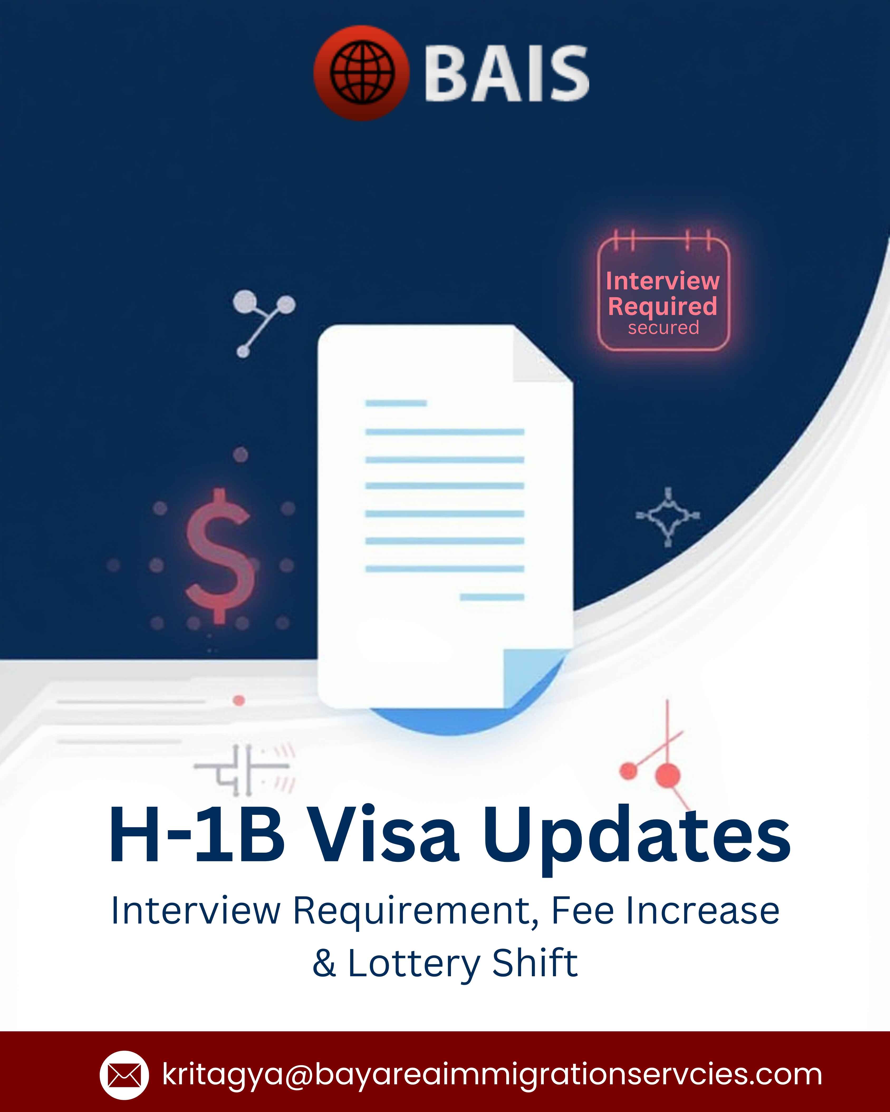 H-1B visa rules